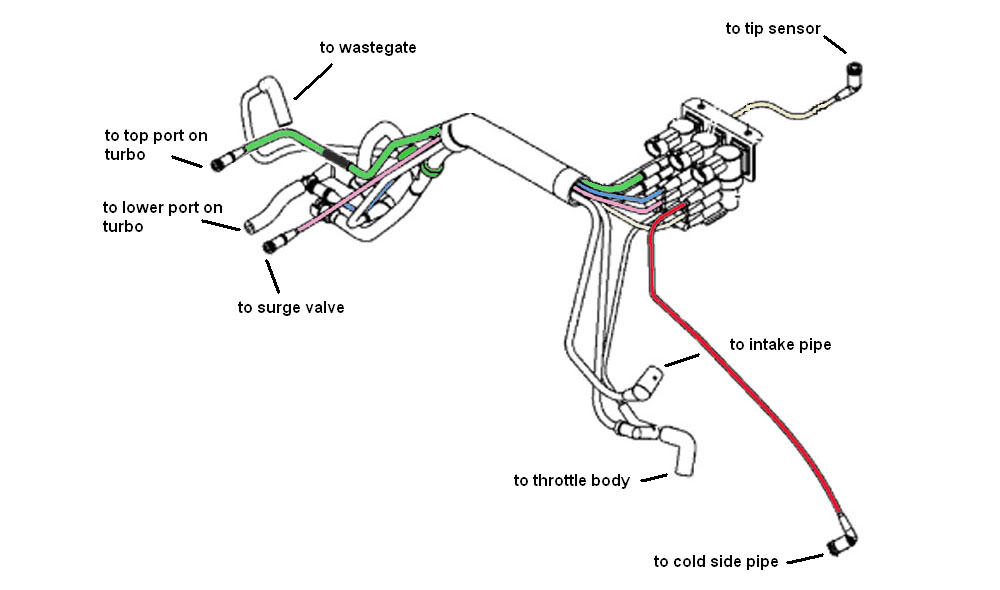 Dodge Vacuum Line Diagram My XXX Hot Girl